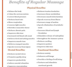 Best Voted massage Santa ...