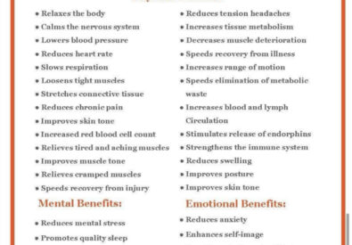 Best Voted massage Santa ...